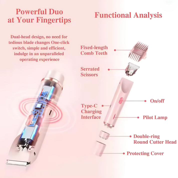 Ruvorae – 2-in-1 Women’s Body Shaver